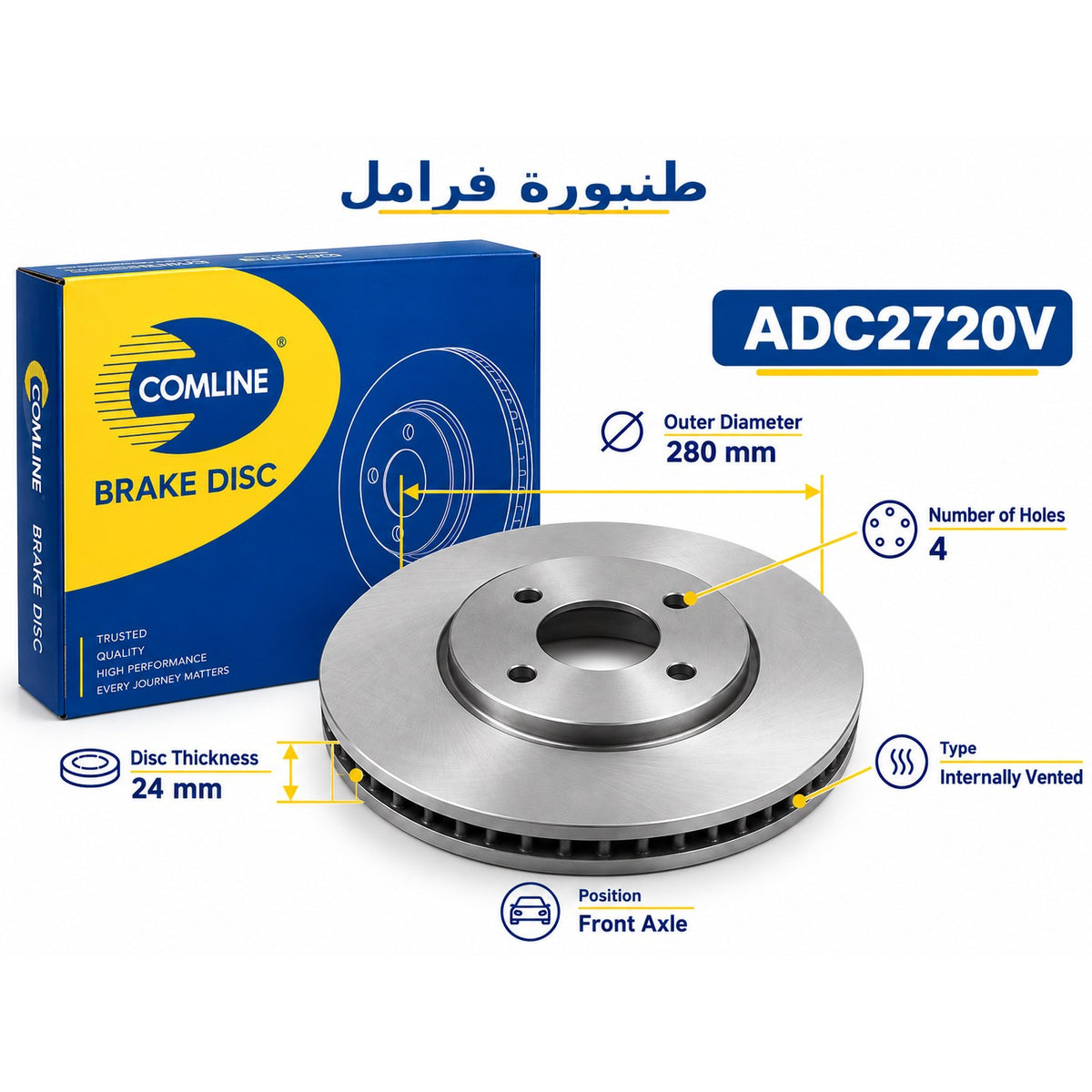 Comline Front Coated Brake Disc – Dacia Dokker from 2012, Lodgy from 2012 and other models – ADC2720V